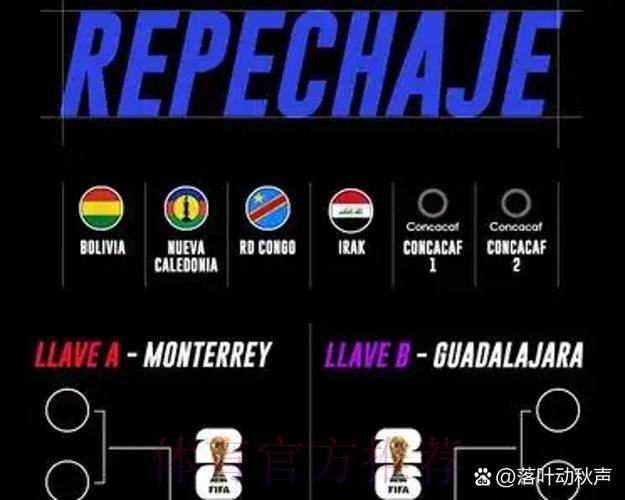 免费观看2026俄罗斯世界杯直播全攻略