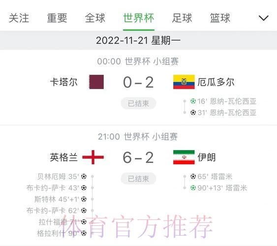 官网官方世界杯比分实时更新平台