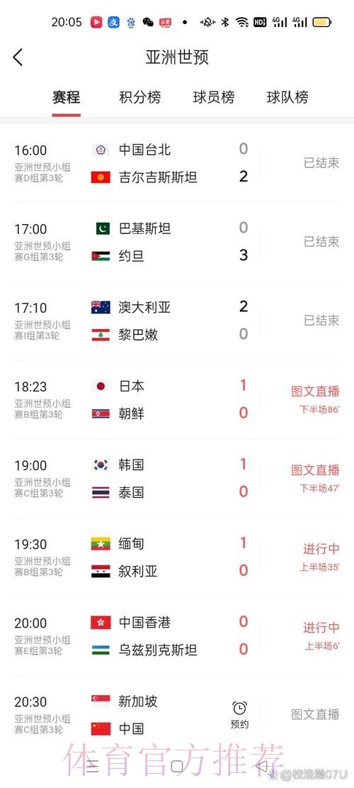 官网官方世界杯比分实时更新平台