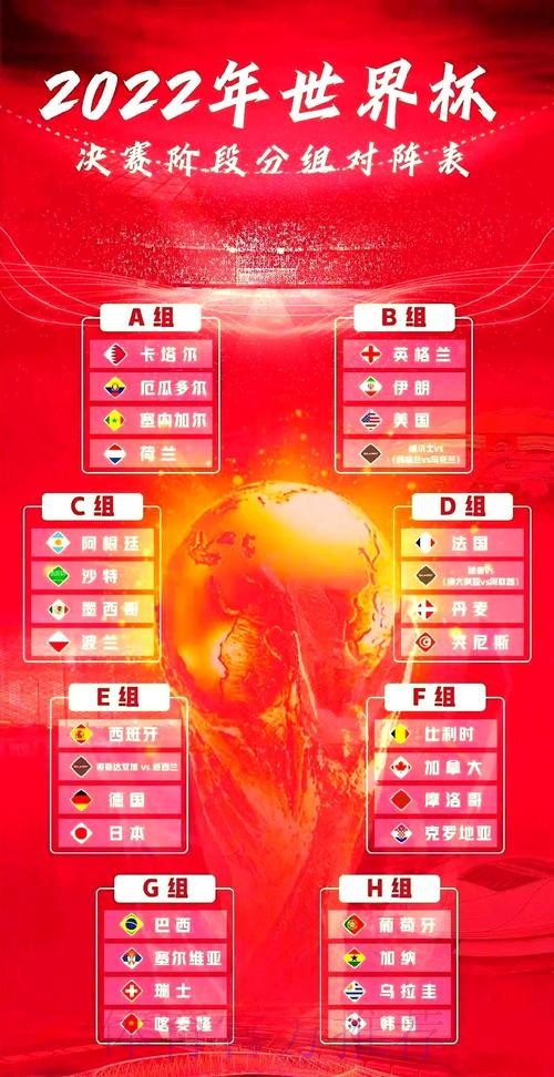 深入解读世界杯淘汰赛的比赛规则与机制