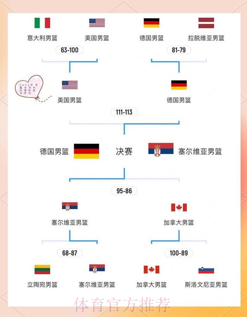 深入解读世界杯淘汰赛的比赛规则与机制