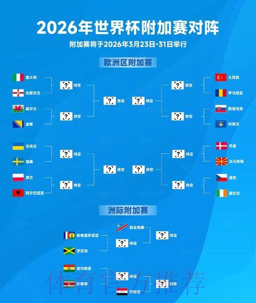 探索2026世界杯盘口趋势与策略详解