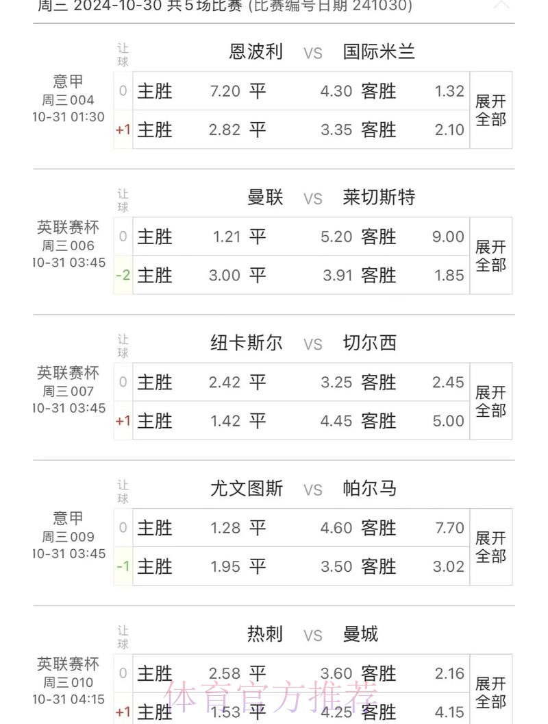 全面解析世界杯比赛预测技巧与实战分享