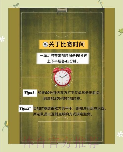 “全面解析世界杯比赛时间安排与规则”