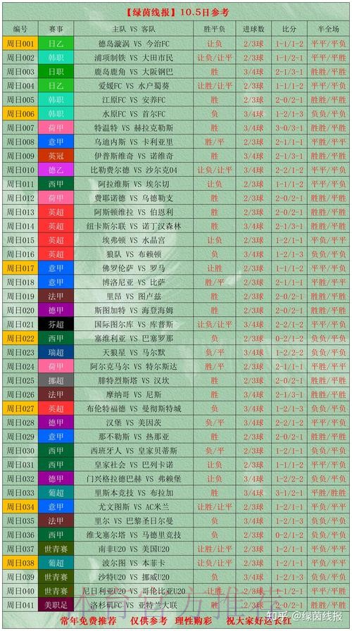 全面解析世界杯盘口官网全站信息 全面解析世界杯盘口官网全站信息