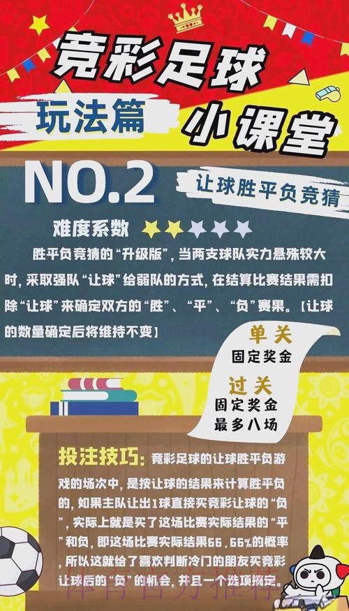 全面解析世界杯投注玩法技巧与策略 全面解析世界杯投注玩法技巧与策略