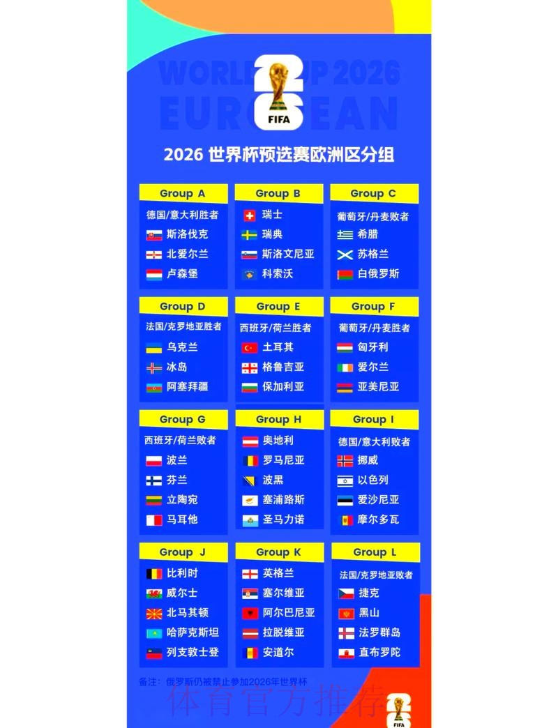2026世界杯预测推荐及赛事热门分析 2026世界杯预测推荐及赛事热门分析