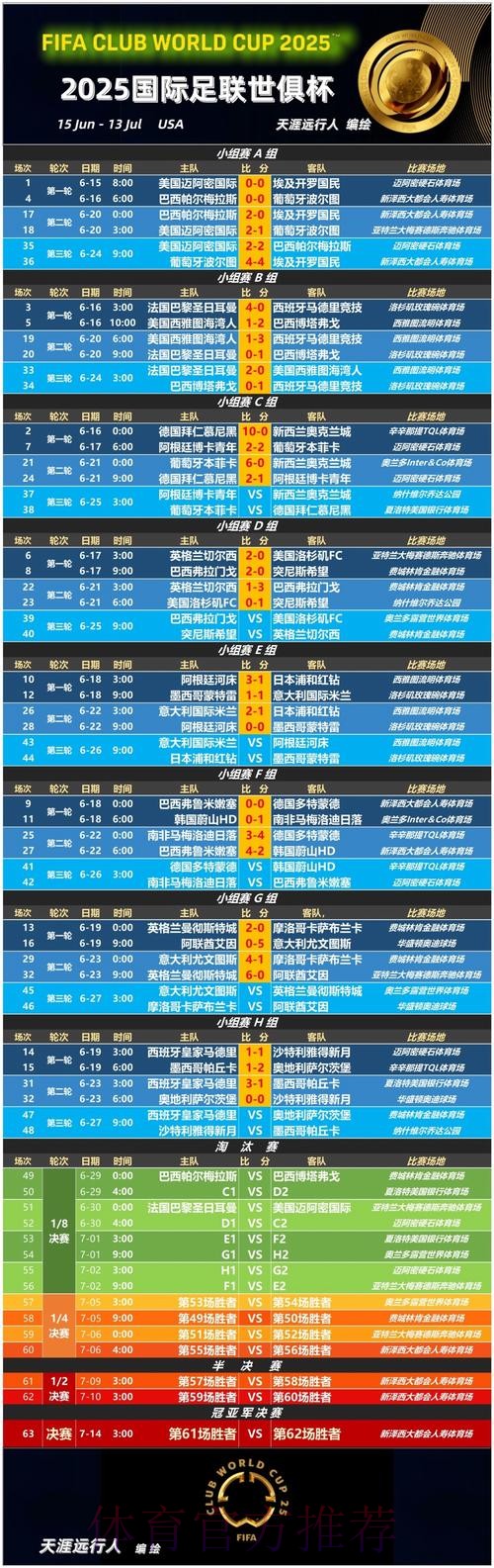 深入解析:世界杯赔率预测与趋势分析 深入解析:世界杯赔率预测与趋势分析