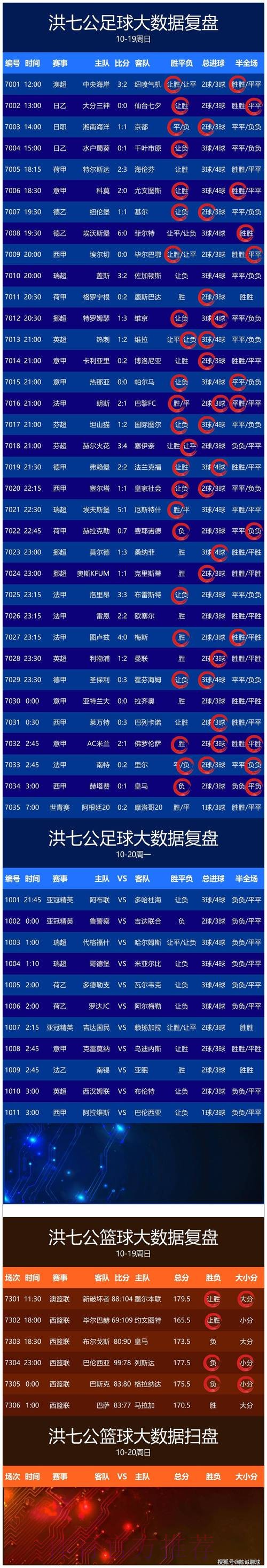 最新版世界杯预测APP下载官方网址 最新版世界杯预测APP下载官方网址