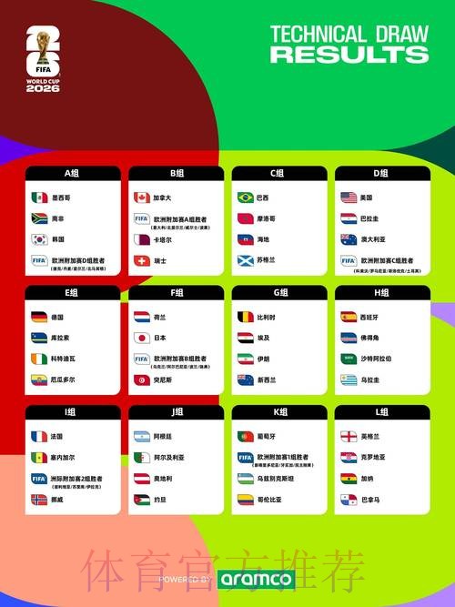 2026世界杯直播开户攻略与指南 2026世界杯直播开户攻略与指南