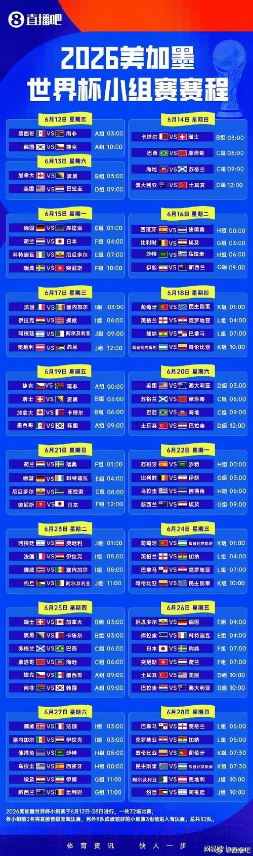 2026世界杯完整赛程精彩汇总 2026世界杯完整赛程精彩汇总
