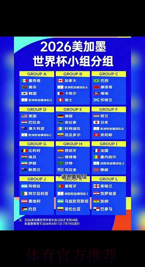 如何下载2026世界杯外围APP的详细指南 如何下载2026世界杯外围APP的详细指南