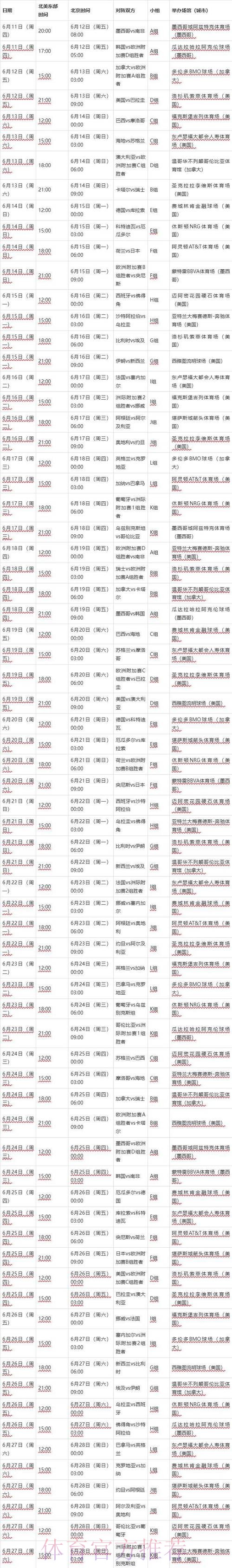 2026世界杯赛程安排及比赛时间一览 2026世界杯赛程安排及比赛时间一览