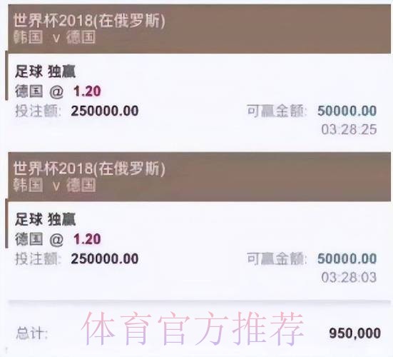 世界杯热门买球平台排行 世界杯热门买球平台排行